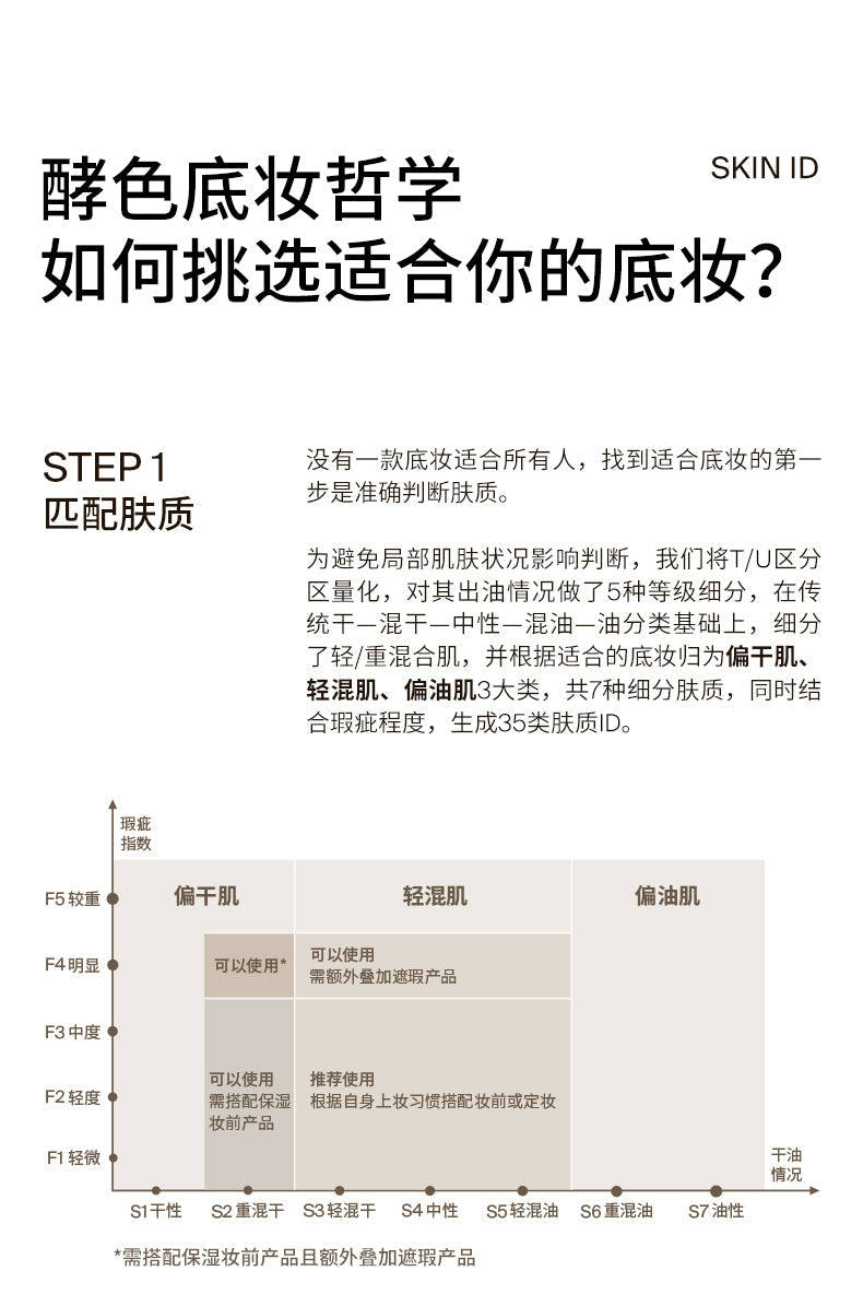 酵色原生裸感气垫